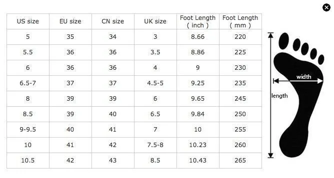 Peep-toe PU Straps Zipper High Stiletto Heel Sandals