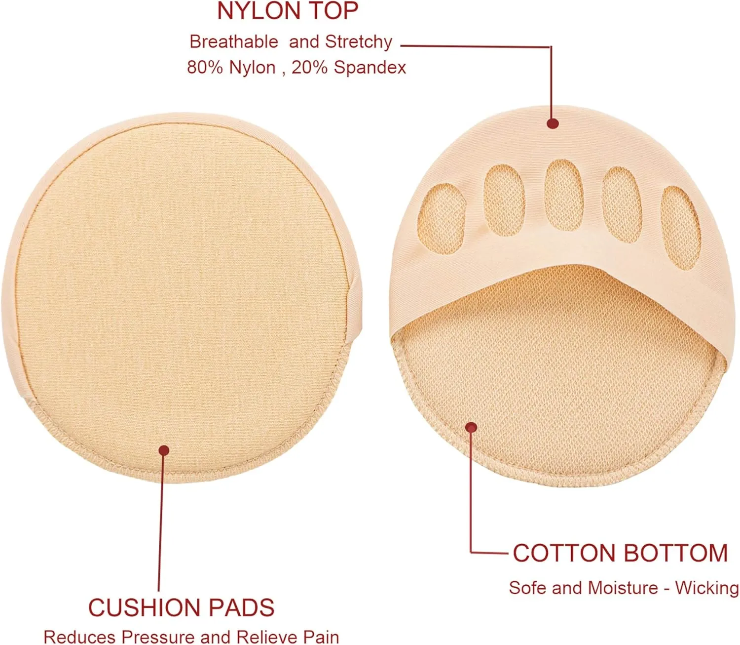 Relaxife Toe Topper Liner Socks Sponge Cushion No Show Women's Toeless Half Socks for High Heels Sandals Sling back