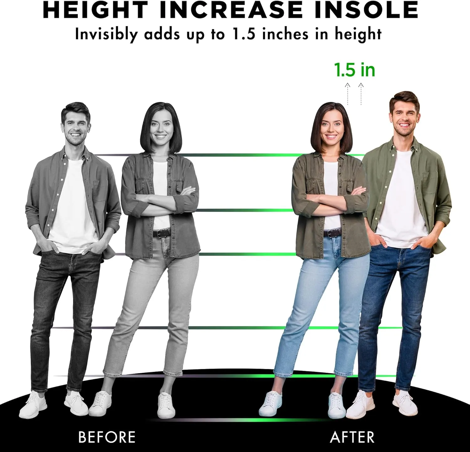 Shoe Lifts Heel Height Insoles - Height Increase Insoles for Men & Women, Invisible Foot Pads Shoe Inserts, Lifts w/Cooling Gel Technology, Honeycomb Design & 3 Height Options (2pcs of 1.5 Inch Lift)